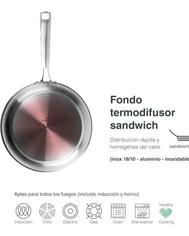 Sartén Cuisine de Acero Inoxidable 18/10