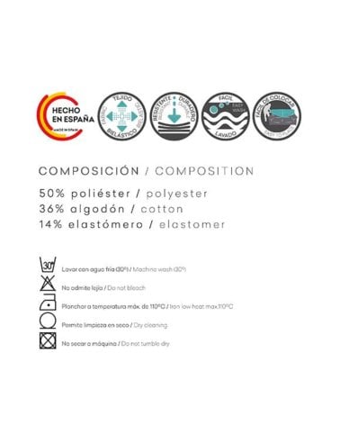 Funda de Sofá Bronx para Asiento o Respaldo
